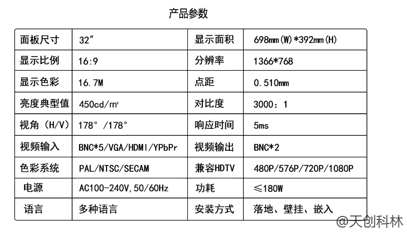 工業(yè)監(jiān)視器 (1)